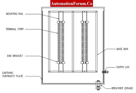 instrument junction box schedule|junction box terminal block.